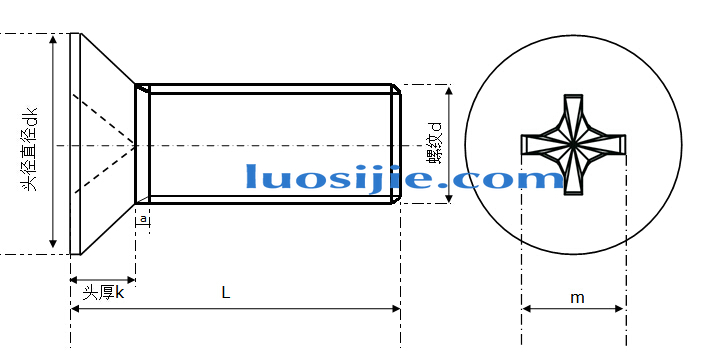 十字沉头螺钉图纸