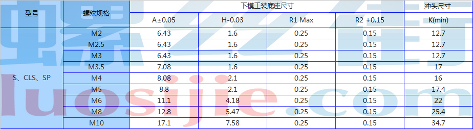 压铆螺母工装