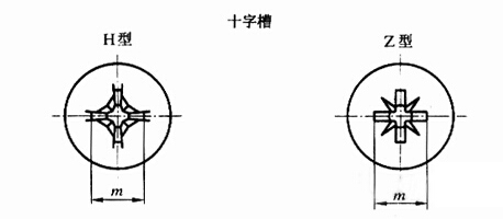 十字槽